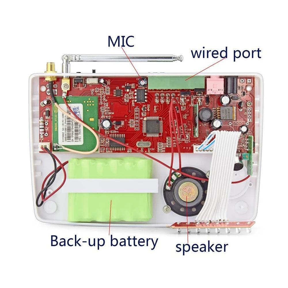 1 Juego de sistema de alarma GSM SMS de seguridad para el hogar poner en la tarjeta SIM arming desarming por teléfono móvil alarma de apertura de puerta inalámbrica sensor de humo