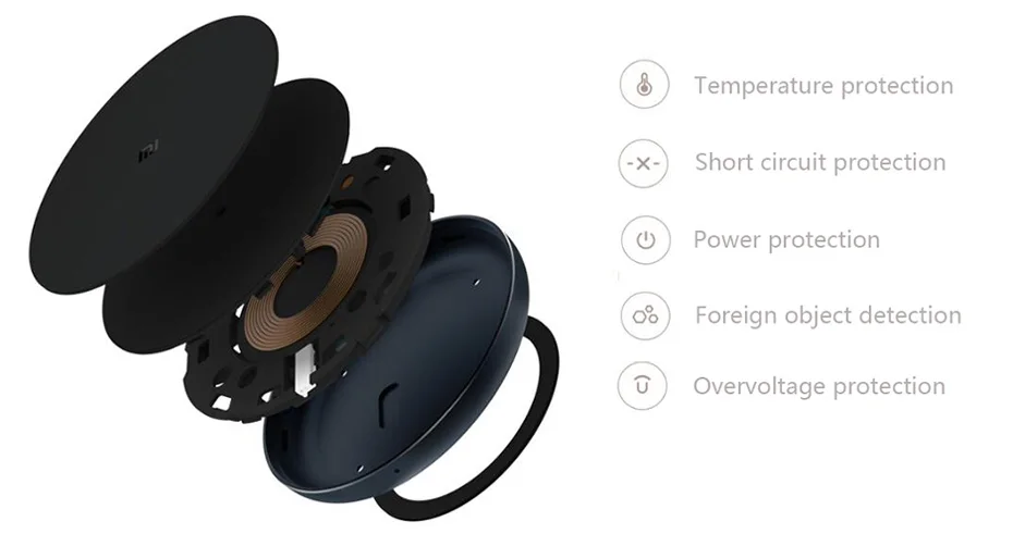 Original Xiaomi Wireless Charger Qi Smart Fast Charger 7.5W Universal Quick Charge For MIX 2S iPhoneX 8Plus 10W For Sumsung S9-77