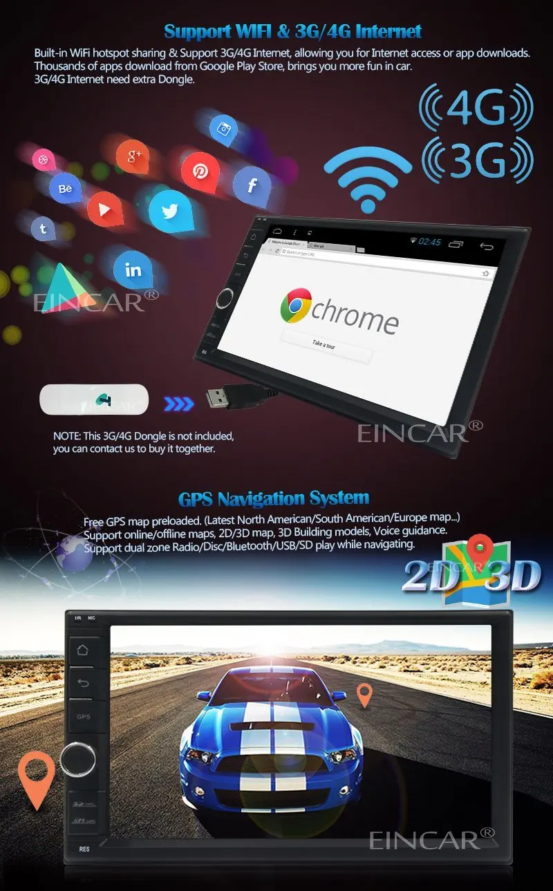 Excellent EinCar 7 inch HD Touchscreen Android 5.1.1 Car GPS Navigation Stereo System - 2 Din Quadcore Car Entertainment Multimedia FM/RDS 3