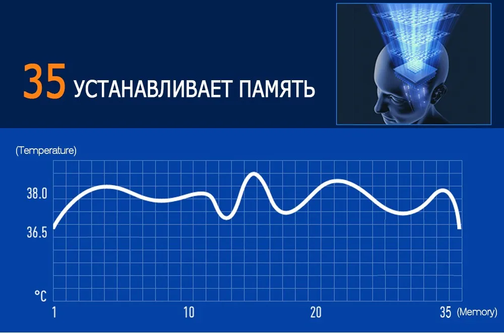 ELERA цифровой термометр инфракрасный ИК ЖК-дисплей детские лоб и ухо Бесконтактный взрослых тело лихорадка измерения Termometro TH550