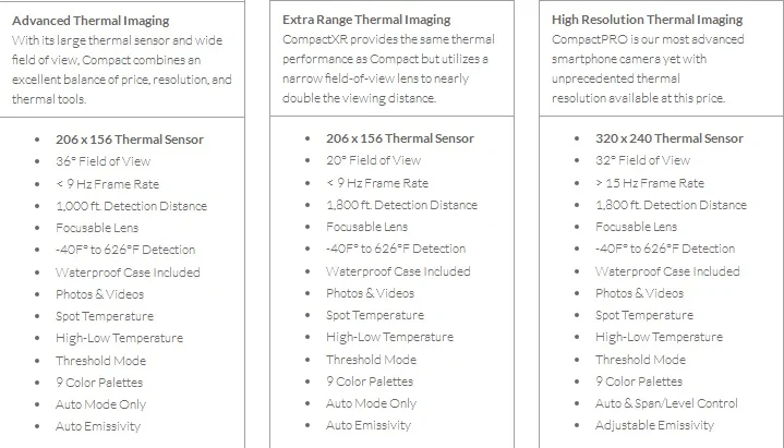 Лидер продаж Seek тепловизор компактный/компактный XR/Compact PRO инфракрасная камера ночного видения Android и IOS версия