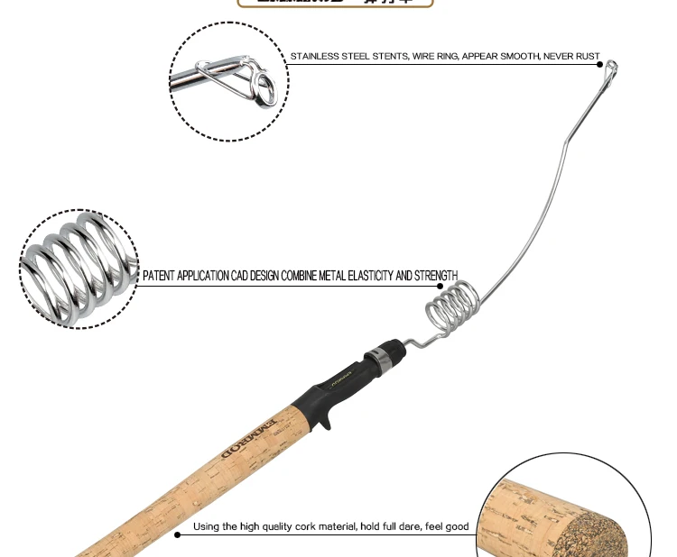 De Fundição De Pesca Vara De Pesca