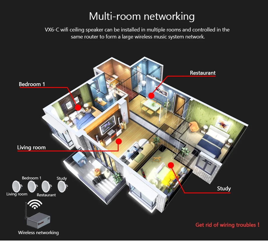 OUPUSHI VX6-C продукт беспроводной wifi в потолке динамик с мощной функцией фоновая музыка звуковая система акустическая