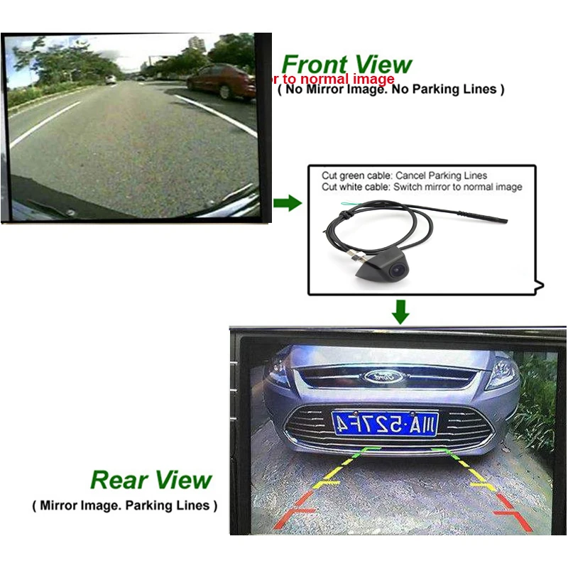 Sinairyu 800x480 TFT экран " зеркало заднего вида парковочный монитор с передней камерой заднего вида изменение линии парковки и зеркальное изображение