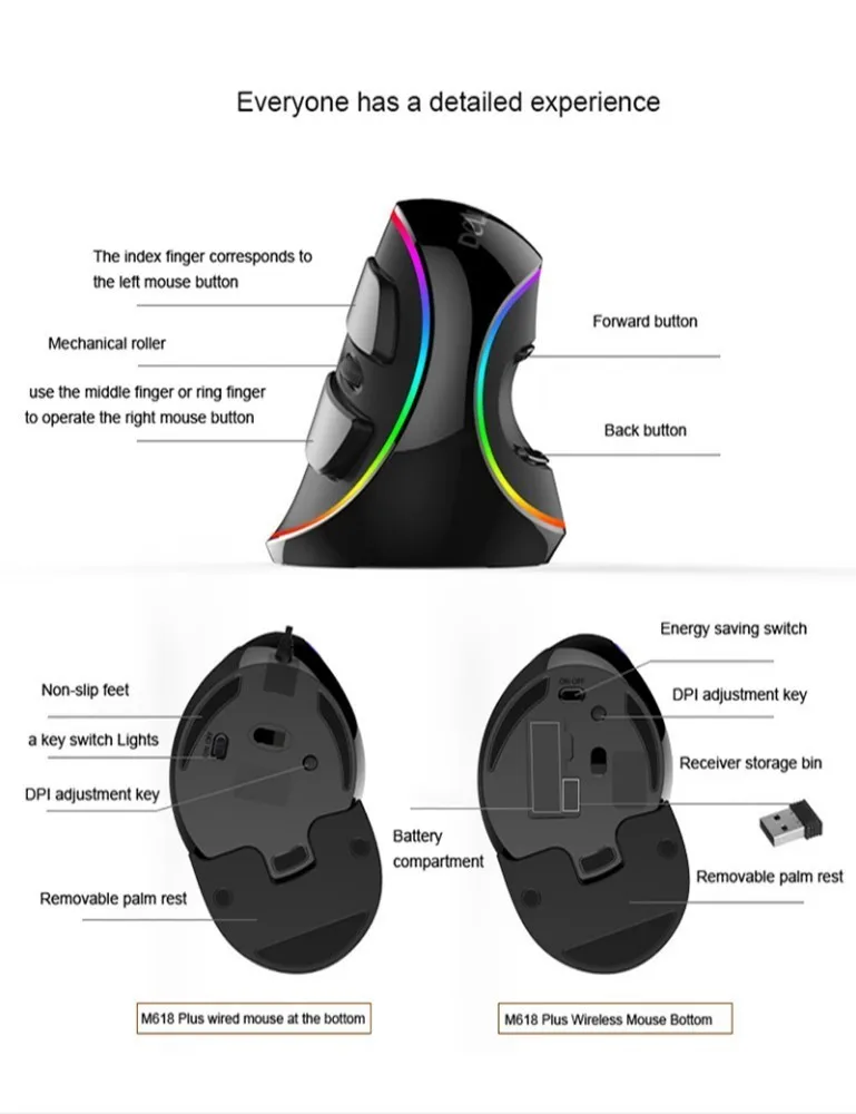 Delux M618 Plus эргономичная Вертикальная мышь 1600DPI 6 кнопок USB оптическая проводная