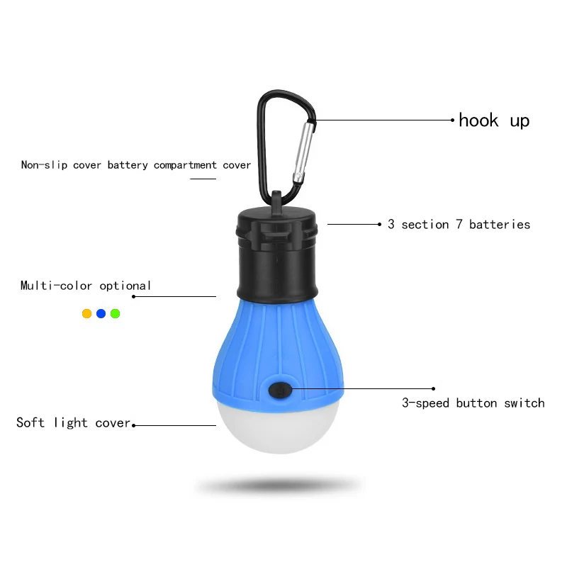 Мини Портативный тент светодиодный светильник аварийная лампа водонепроницаемый подвесной крюк кемпинг фонарик MDJ998