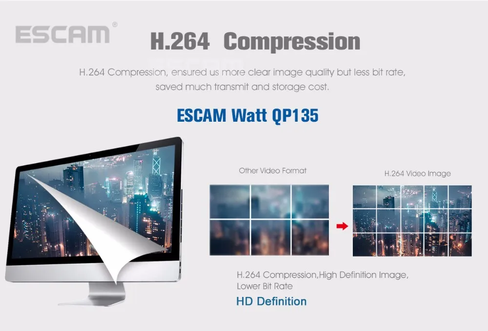 NEW ESCAM Watt QP135 Bulb Type Panoramic WIFI IP Camera H.264 1.3MP Two Way Audio Motion Detection Support 128G TF Card (11)