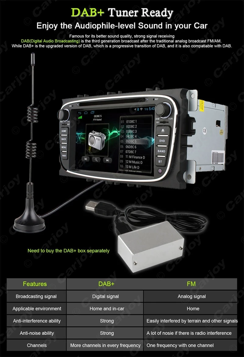 Discount LEEWA 7" Android 6.0 (64bit) DDR3 2G/32G/4G LTE Octa Core Car DVD GPS Radio Head Unit For Ford Transit Connect/Tourneo Connect 13
