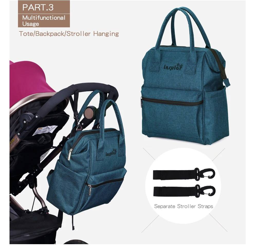 Новый стиль островной Многофункциональный Детские Пеленки сумка-рюкзак мода Мама сумка рюкзак Водонепроницаемый подгузник рюкзак