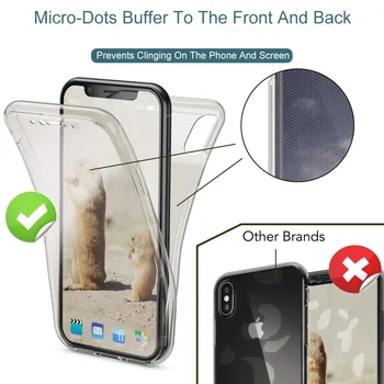 

10pcs/lot 360 Full Body Cover Case For iPhone Xs Max Xr X Soft Silicone Transparent Phone Case For iPhone 6 6s 7 8 Plus 5 5s Se
