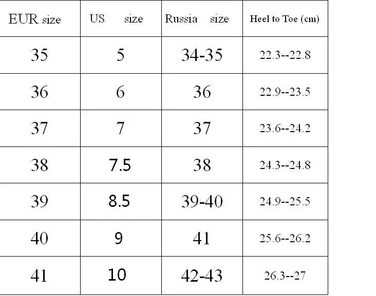 JCHQD/Новинка года; сезон осень-зима; женские ботильоны; высококачественные Ботинки martin на плоской подошве; Цвет Черный; с круглым носком; европейские размеры 36-41