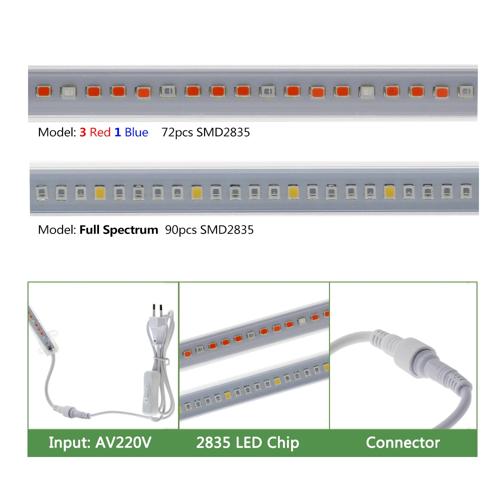  Waterproof LED Grow Light 220V Growing Lamps for Plants Full Spectrum High Luminous Efficiency Phyt - 33051291066