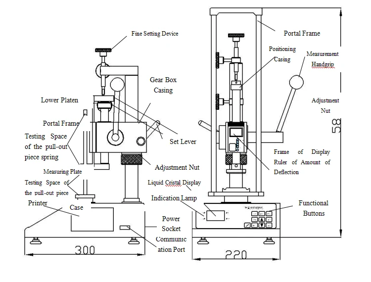 Измерительный прибор для испытания пружин без принтера(ATH-500) 500N