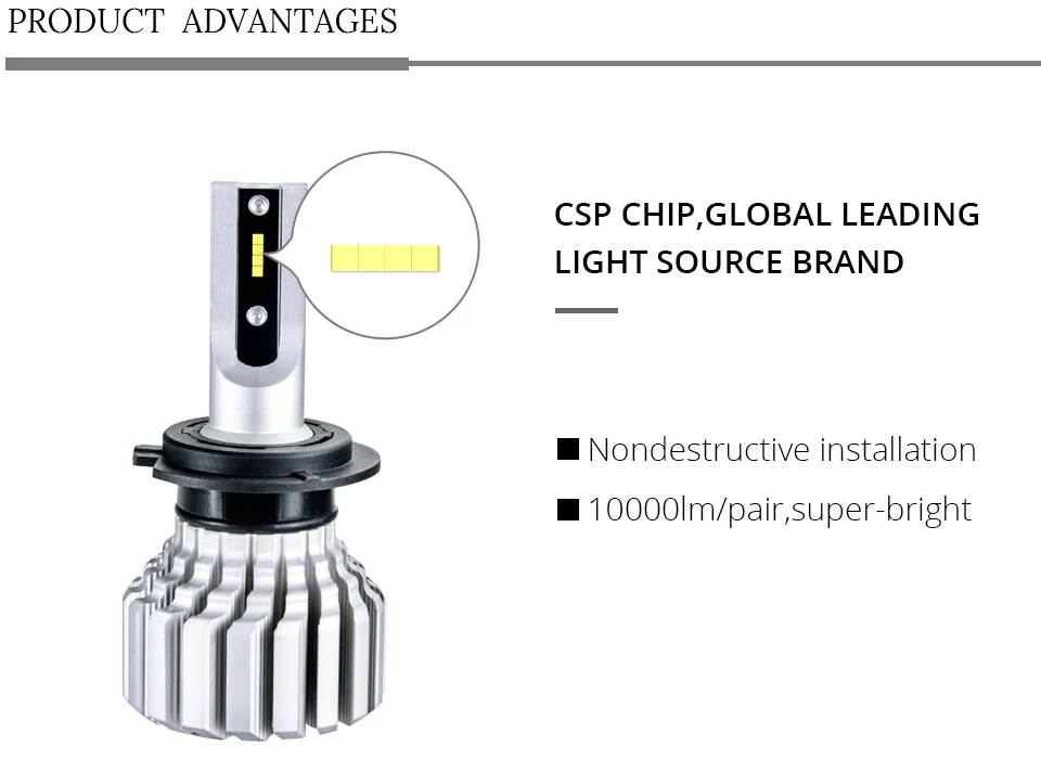 Foxcncar 10000LM 72W H4 H7 H8 H9 H11 Car LED Headlights Hi Lo beam 9005 HB3 9006 HB4 H1 H3 H15 9004 9007 9012 CSP Chip 12V 6500K (3)