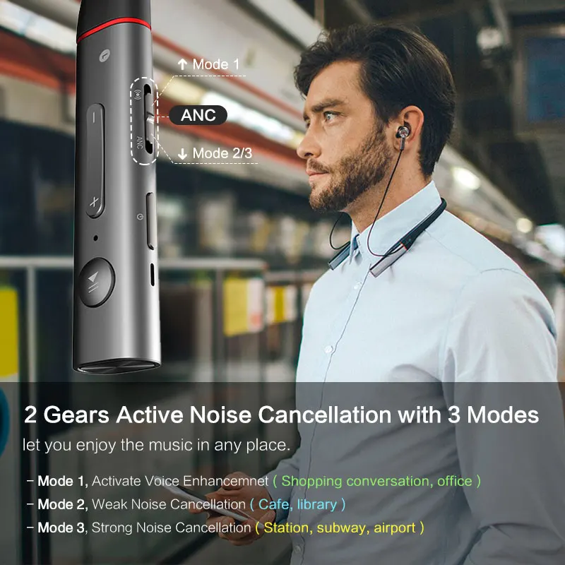 1MORE E1004BA Dual Driver BT ANC in-Ear Earphones Wireless Bluetooth  Headset with Active Noise Cancellation, ENC, Fast Charging - AliExpress  Consumer Electronics