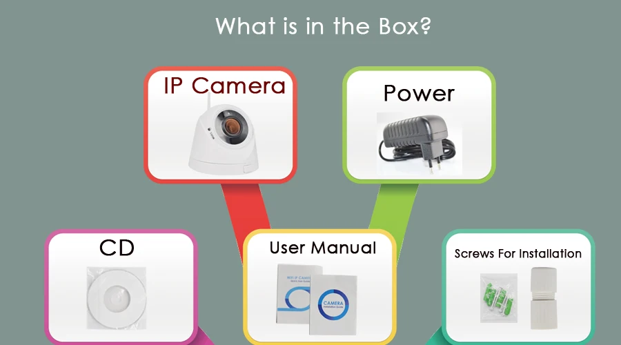 08camera wifi 1080p