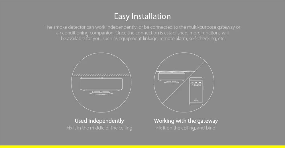 Xiaomi Mijia детектор пожарной сигнализации фотоэлектрический WiFi детектор дыма прогрессивный звук Smart APP управление Умный дом