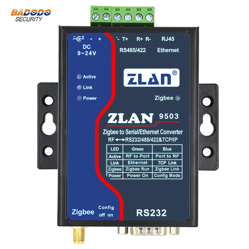 ZLAN9503 Ethernet TCP/IP последовательный порт RS232/485/422 для Zigbee Конвертер серверное устройство 2 км промышленных передача данных