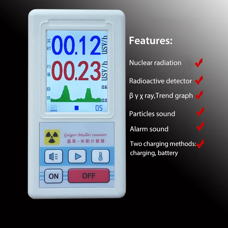 radioactive detectoR (3)