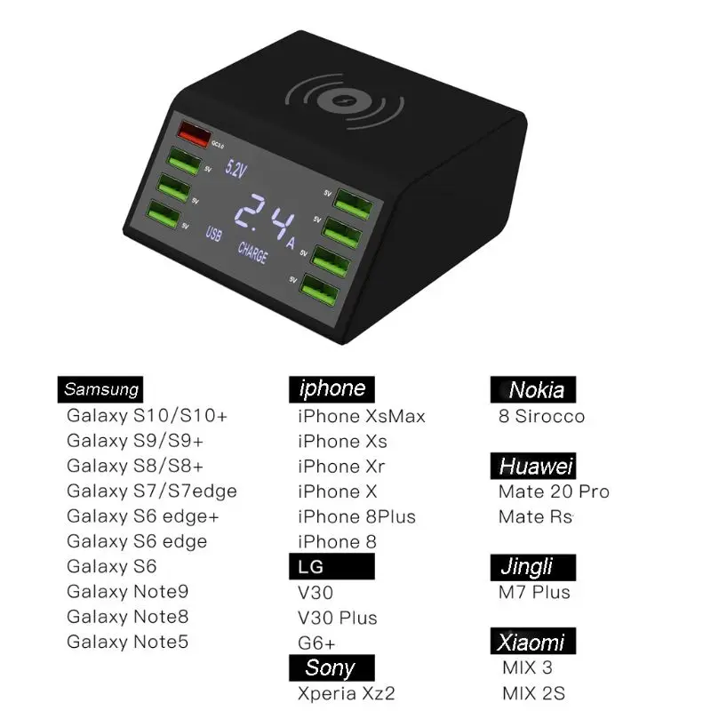 60W QC 3.0 Quick Charge 8 USB Ports Charging Dock Station Qi Wireless Fast Charger with Voltage Current Display for iphone sams