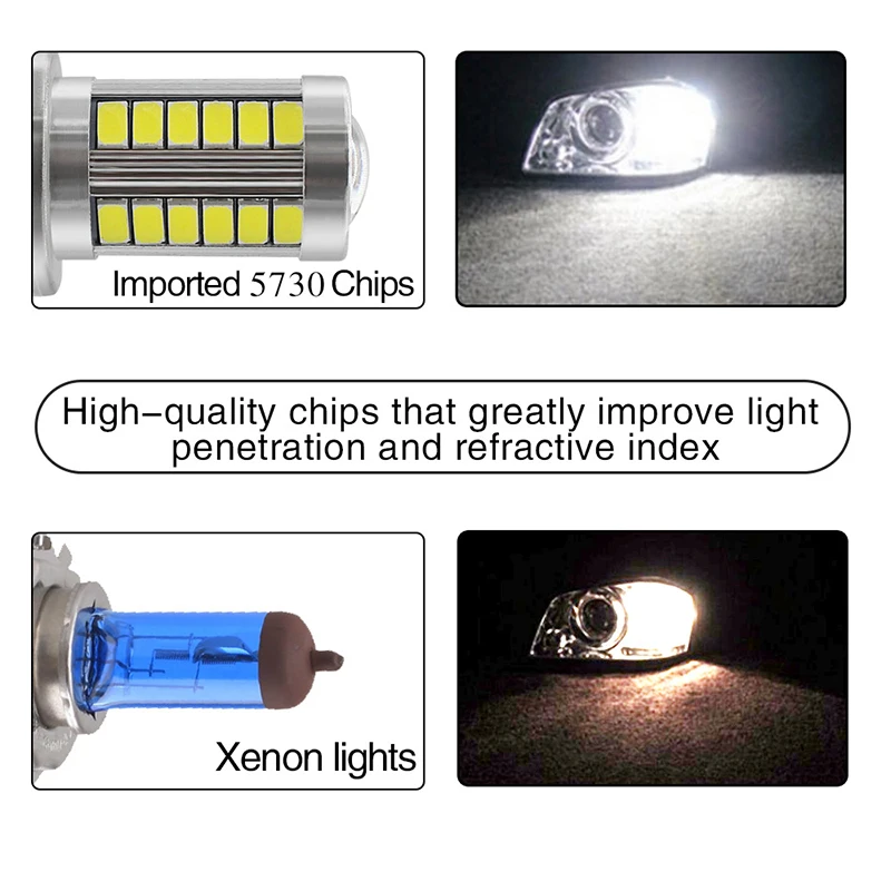 2x BA15S 1156 P21W S25 33SMD 5730 светодиодный светильник дневные ходовые огни DRL внешний свет