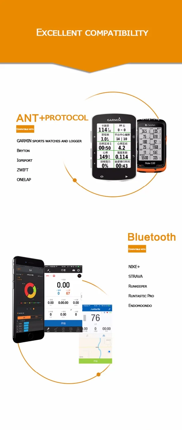 Датчик сердечного ритма Magene Bluetooth4.0 ANT + подходит для GARMIN Bryton IGPSPORT|Велокомпьютеры| |