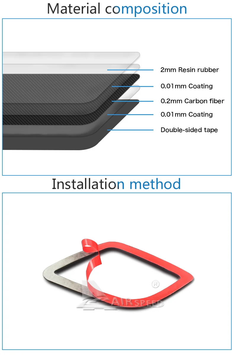  for BMW F10 5 Series LHD Carbon Fiber Car Air Conditioner Outlet Frame Vents Decorative Trim Accessories Car Styling (8)