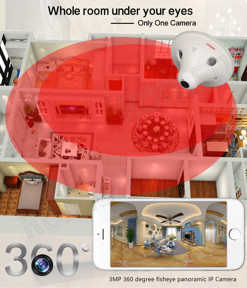 Indoor Panoramic IP Camera fisheye 01