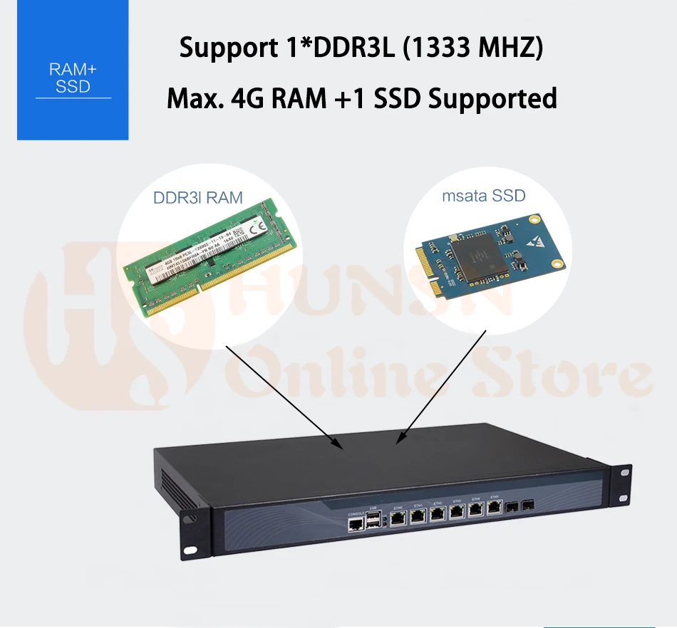 Брандмауэр Mikrotik Pfsense сети VPN Security Appliance маршрутизатор ПК Intel Core I7 4770, [HUNSN RS16], (6LAN/2USB/1COM/1VGA)