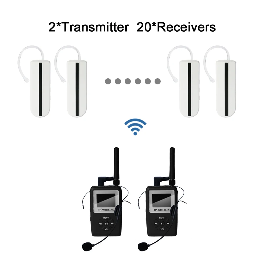 

TP-WIRELESS UHF WTAG05 Wireless Tour Guide System Ear Hook Receiver for tour guiding, Translation 2 Transmitter 20 receiver