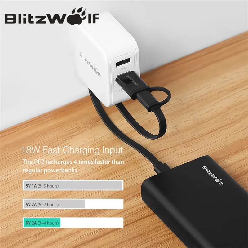 BlitzWolf 10000mAh Power Bank 18W QC3.0 Type-C Powerbank Dual USB Charger External Battery Pack Fast Charging For iPhone X 8 7 6