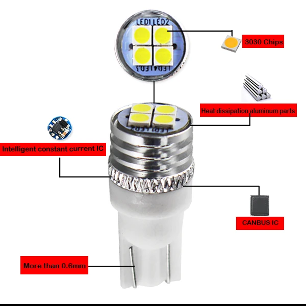 Canbus w5w led t10 Светодиодные лампы Автомобильный светодиодный светильник 12 в автомобильный интерьерный светильник s дверная парковочная автомобильная лампа поворотники купольный индикатор DRL лампы