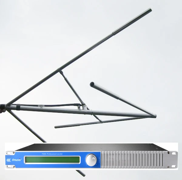 cirlar antenna 2 blue