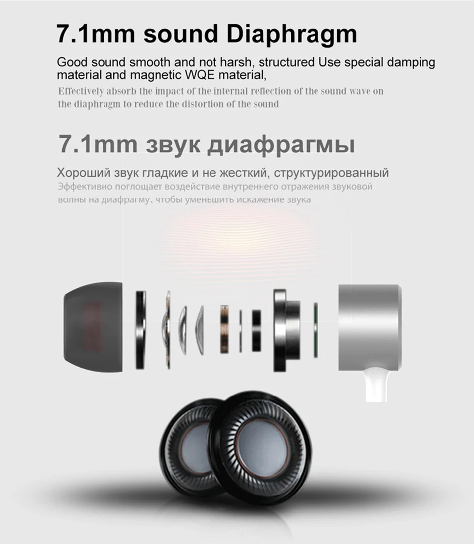 Icoque For Leeco Type C Earphone with Mic Stereo Headphones USB Type-c Earphones for Letv LeEco Le 2 Pro Max 2 C Type Earphone   (5)