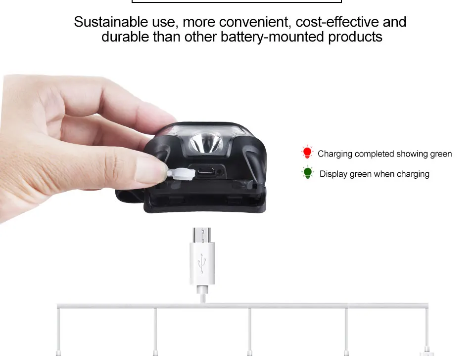 Q5 LED Rechargeable Headlamp Waterproof Body Motion Sensor High Lumen 3 Modes Outdoor Portable Light For Camping Hiking Fishing (8)