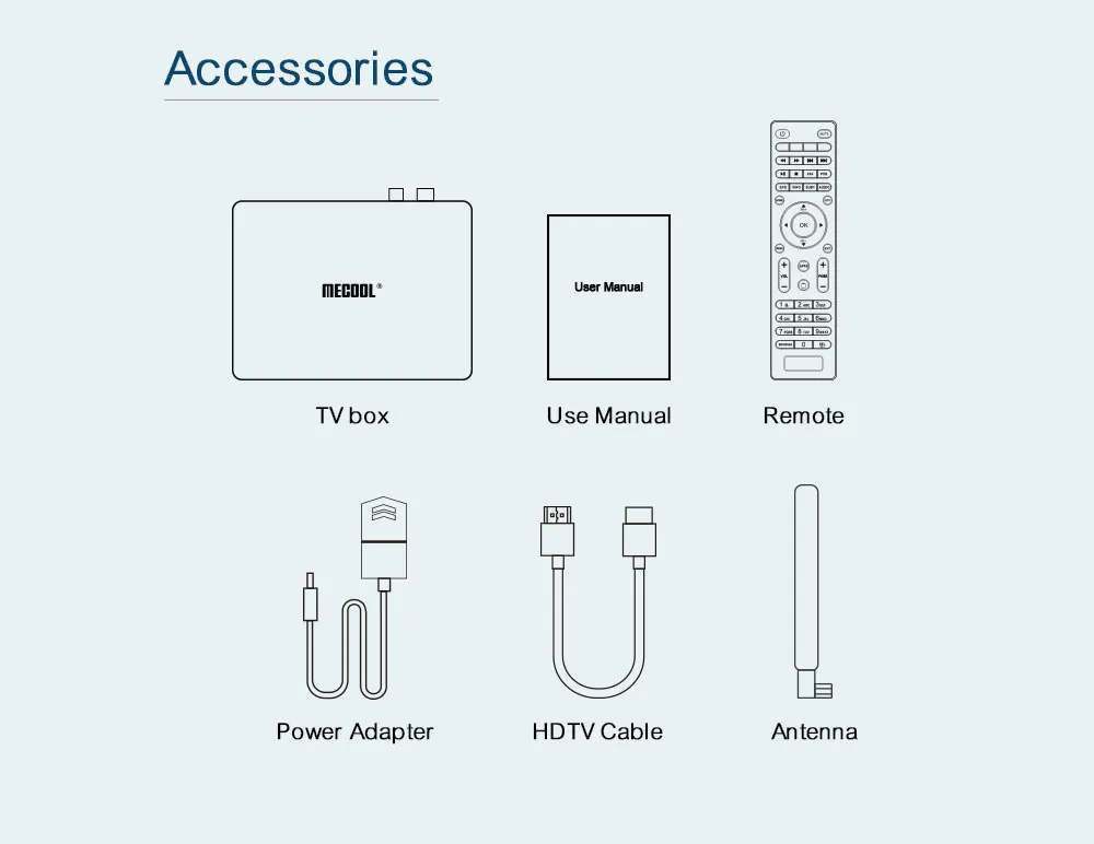 Mecool K6 DVB-S2 DVB-T2 приемное устройство Android ТВ коробка Hisilicon Hi3798M, 2 Гб оперативной памяти, 16 Гб встроенной памяти, 64bit 4K 2,4/Wi-Fi 5 ГГц двухъядерный процессор Wi-Fi BT4.1 USB3.0 4K Ультра