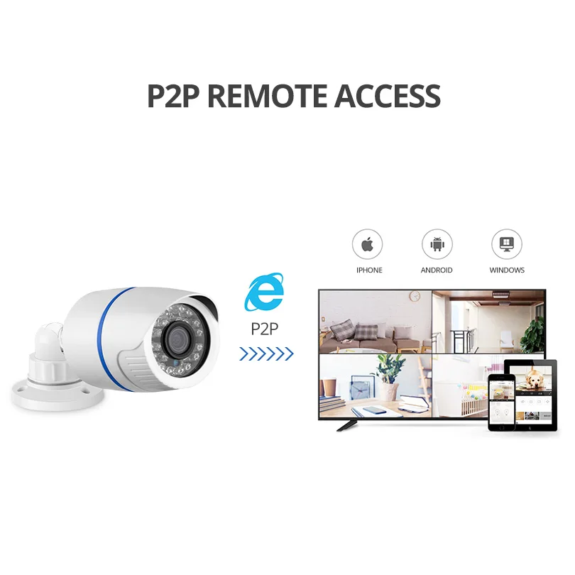 Wetrans IP Камера POE Открытый 1080P HD Водонепроницаемый пуля домашняя охранная камера с