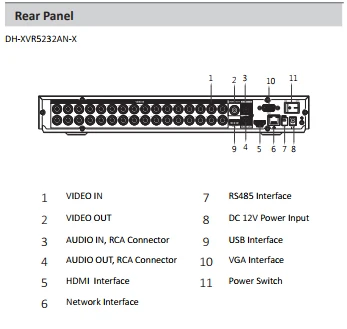 Dahua 32 Channel XVR Recorder XVR5232AN-X H.265+ 1080P Digital Video Recorder 32 channels IP inputs each up to 6MP Max 128Mbps