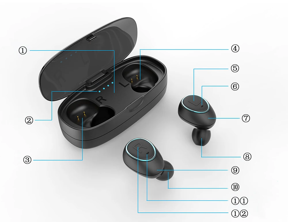 Новейшие TWS мини наушники 3D стерео беспроводные наушники мини Bluetooth гарнитура pk i10 i14 i20 i60 i80 airdots tws наушники