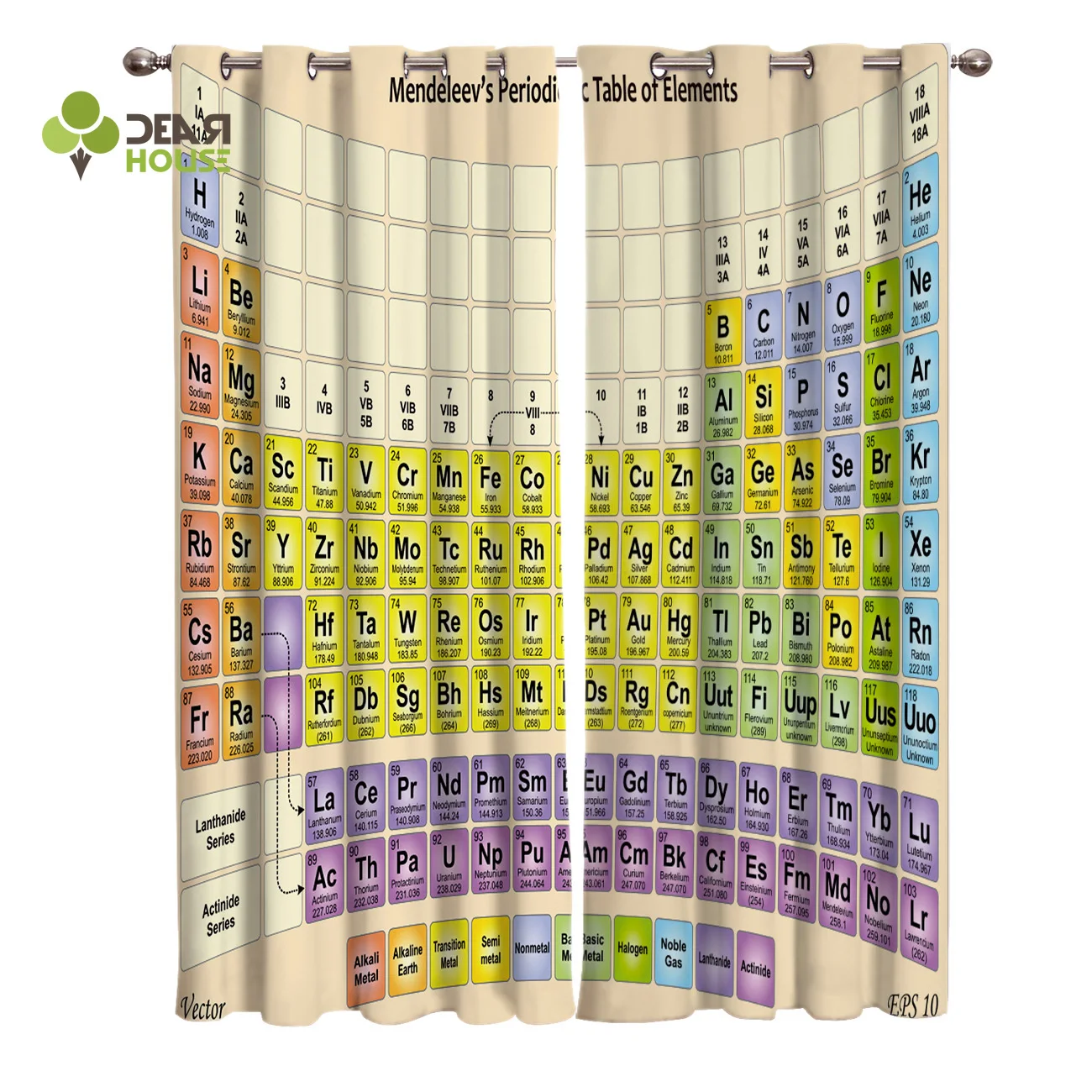 

Dear House Curtains Periodic Table Of The Elements Curtains Living Room Decor