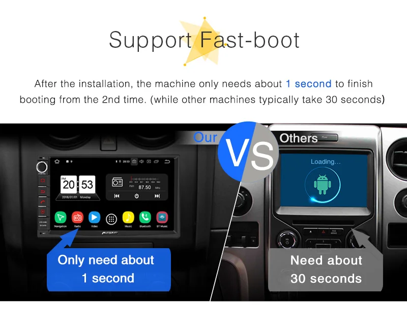 Best Pumpkin Universal Android 9.0 GPS 2 Din 7"Car Radio Audio Player NO DVD Quad Core RAM 2G ROM 32G Car DVD GPS Navigation Wifi DAB 2