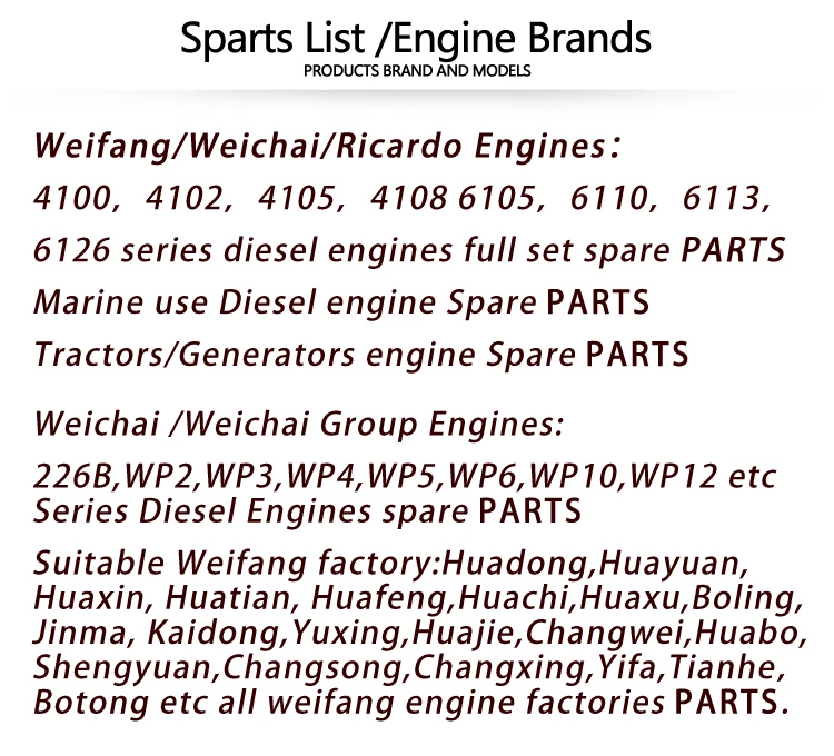 150kw/187.5kva Diesel генератор водяного насоса для китайских 6113ZLD 6113 6105azld Weifang/Weichai/Рикардо двигателей запасные части