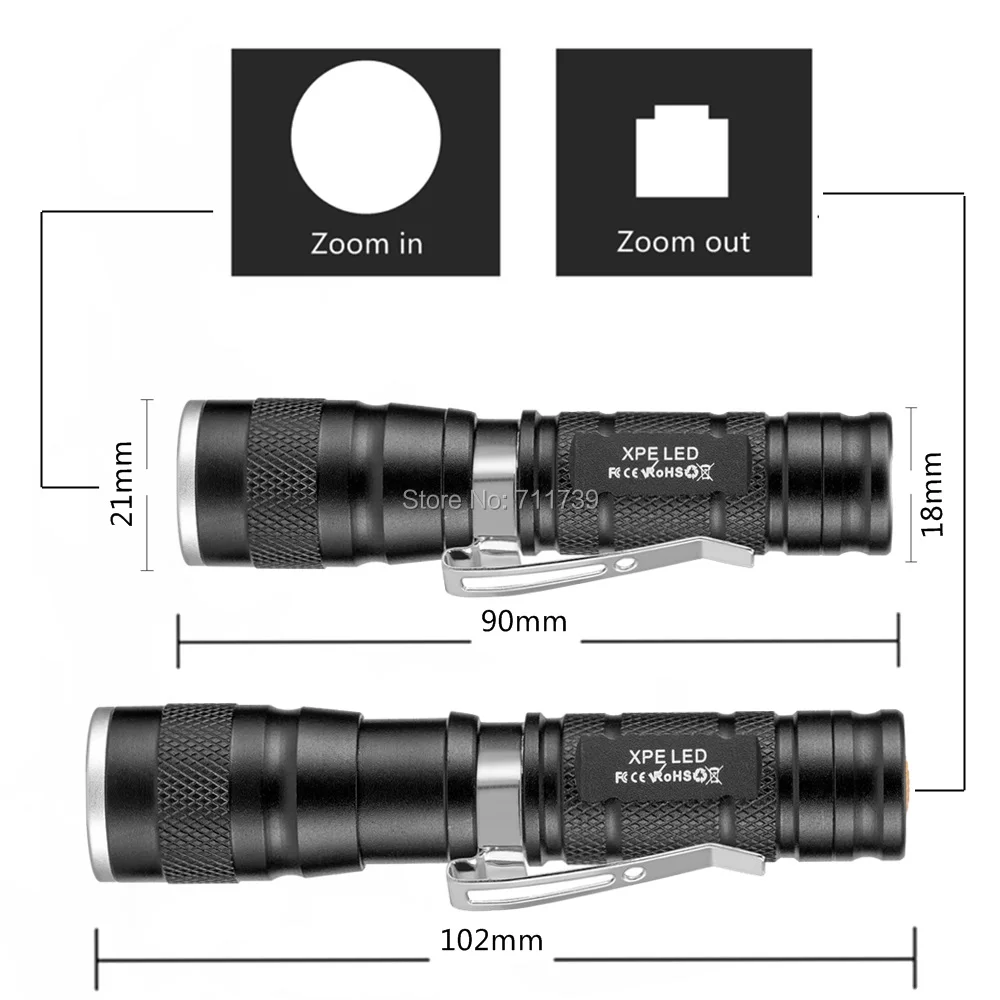 AloneFire X600 Мини светодиодный фонарик точечная лампа водостойкий Zoomable светодиодный фонарик camplight лампа