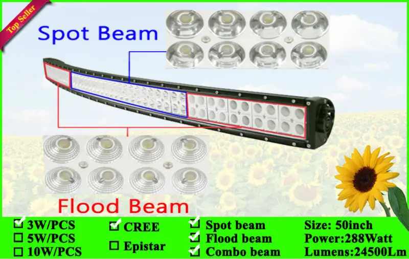 288w-Curved-bar-3