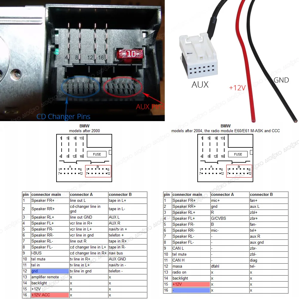 Bmw Battery Wiring Diagram