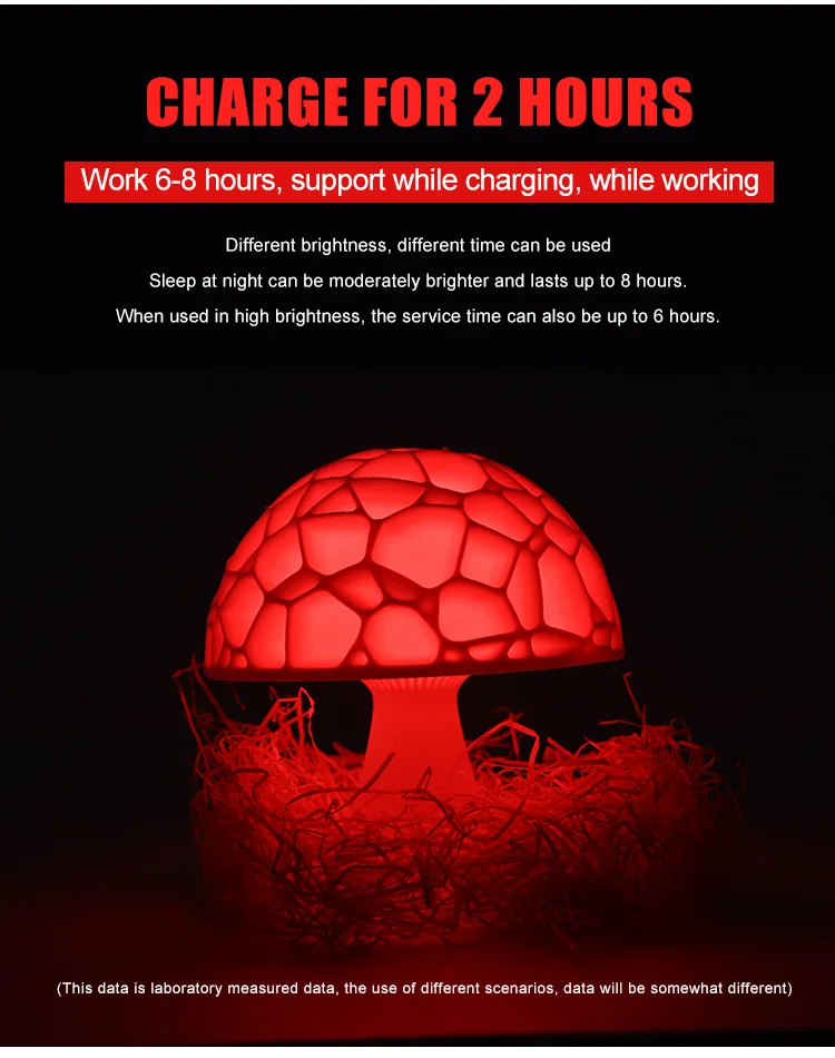 3D принтом гриба прикроватный ночник лунный свет настольная лампа с пультом дистанционного управления изменить сенсорный Usb Красочный