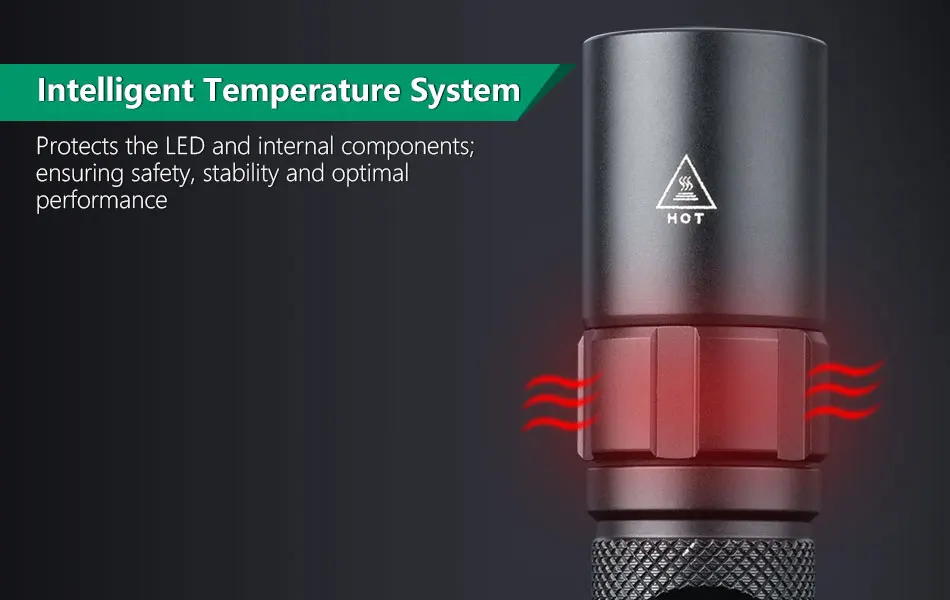 Self Defense flashlight