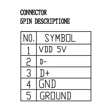 CM-024-4