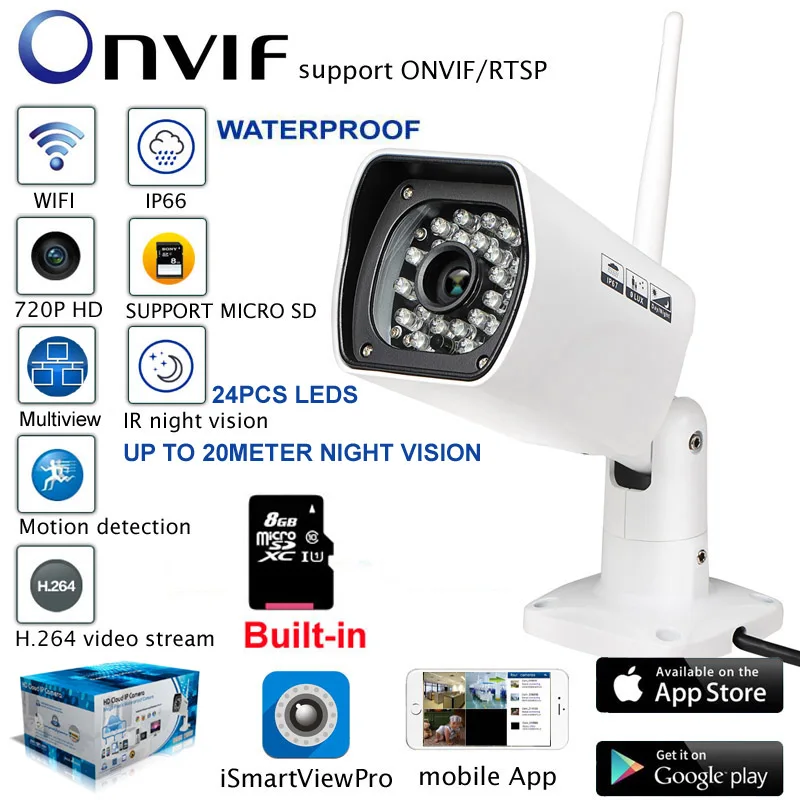 imágenes para 1.0 Mega 720 P HD Cámara IP wifi Impermeable Cámara de Infrarrojos de Visión Nocturna Al Aire Libre de Vigilancia de Cámaras de seguridad CCTV profesional imágenes para 1.0 Mega 720 P HD Cámara IP wifi Impermeable Cámara de Infrarrojos de Visión Nocturna Al Aire Libre de Vigilancia de Cámaras de seguridad CCTV profesional