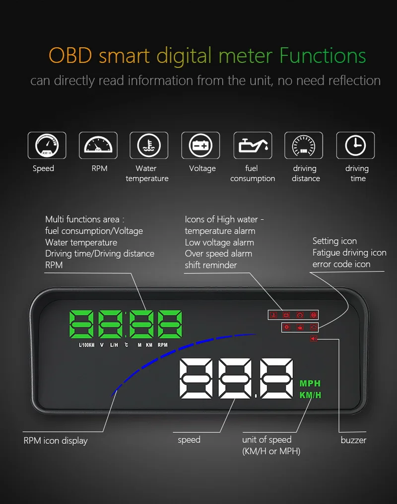 Головы вверх потребление данных умный компьютер HUD Дисплей OBD 2 цифровой спидометр P9 3,6 дюймов